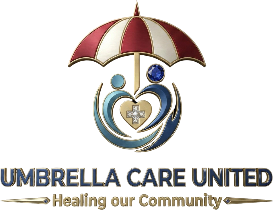 Umbrella Care Loading